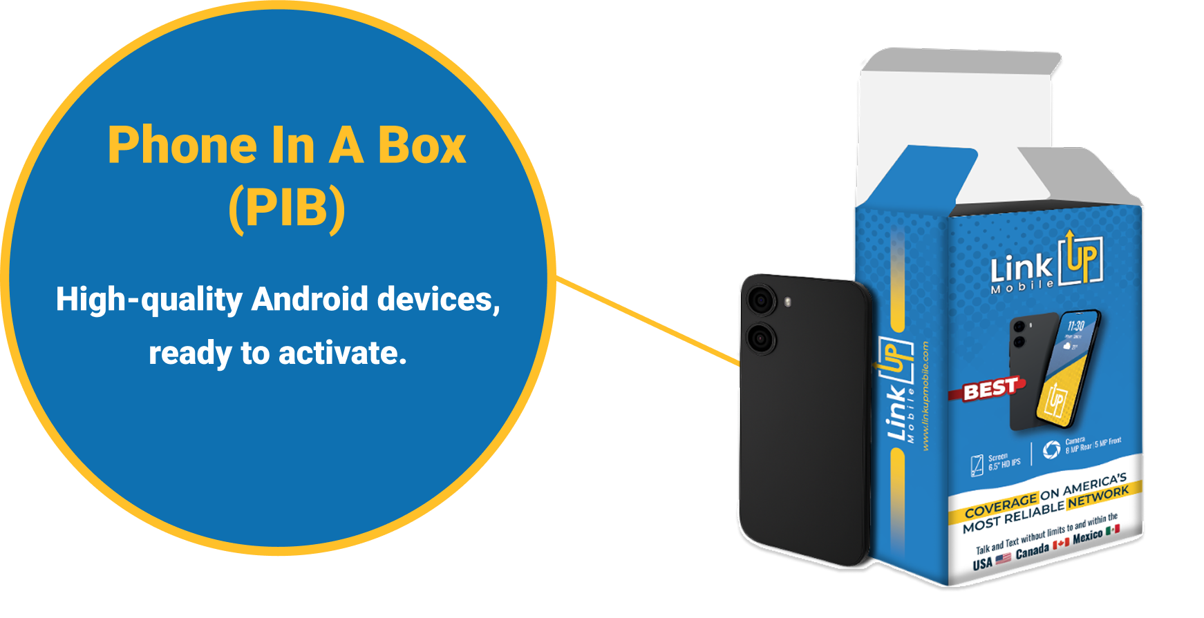 Bind Box Phone LinkupMobile